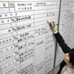 Japanese workers and corporate offices during spring wage negotiations with rising salaries