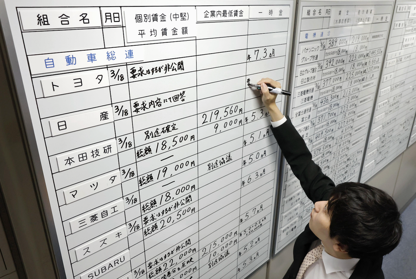 Japanese workers and corporate offices during spring wage negotiations with rising salaries